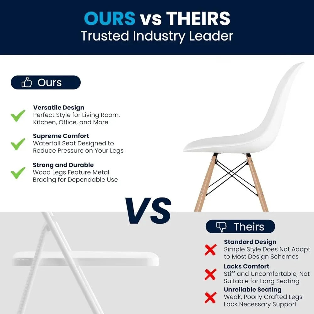 Silla Eames: Estilo y Comodidad